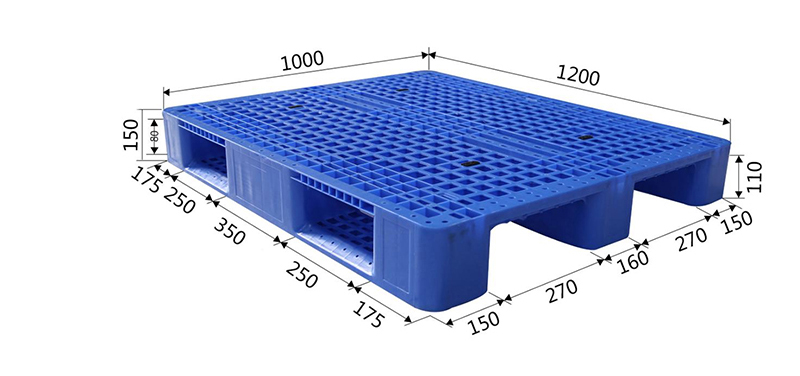 Paràmetres del producte32